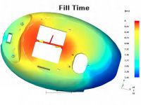 toolmaking-best-filling-time-graphic